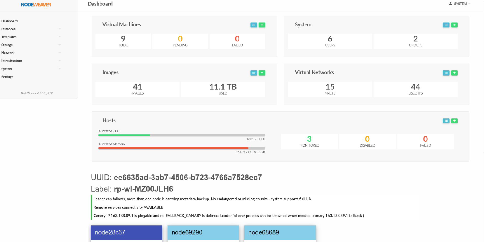 NodeWeaver web UI — cluster dashboard showing VMs, images, virtual networks, host health, and full-HA status